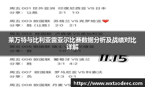 莱万特与比利亚雷亚尔比赛数据分析及战绩对比详解